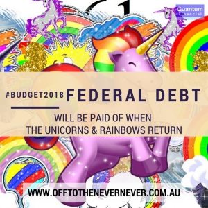 Federal Budget 2018 Quantum Financial Analysis